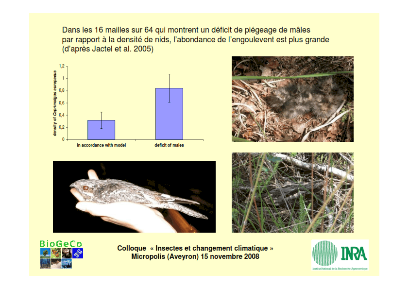 piégeage de mâles par rapport à la densité de nids,